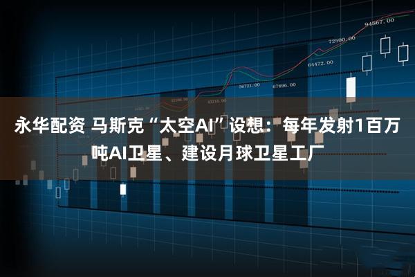 永华配资 马斯克“太空AI”设想：每年发射1百万吨AI卫星、建设月球卫星工厂