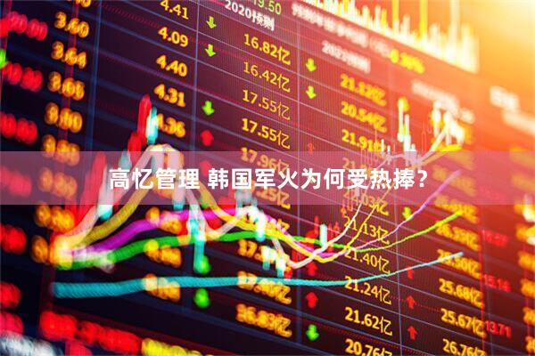 高忆管理 韩国军火为何受热捧？